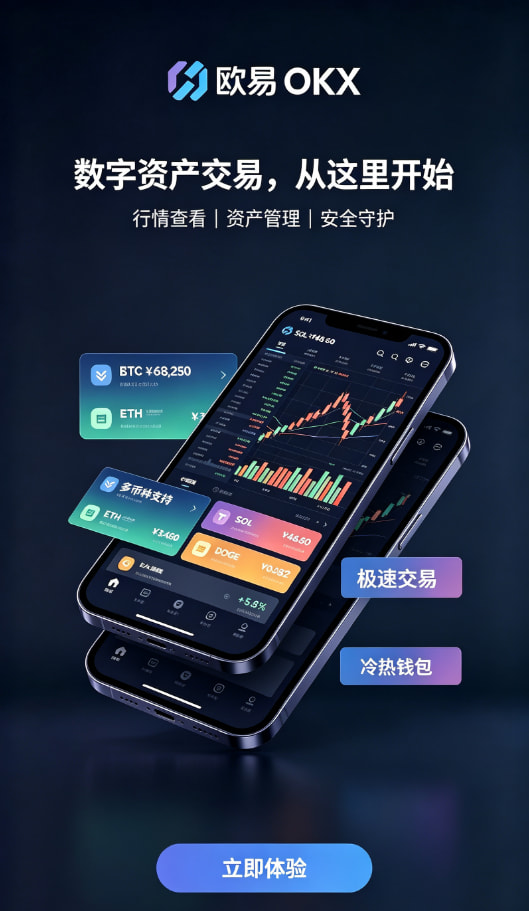 欧交易所平台app行情与资产管理